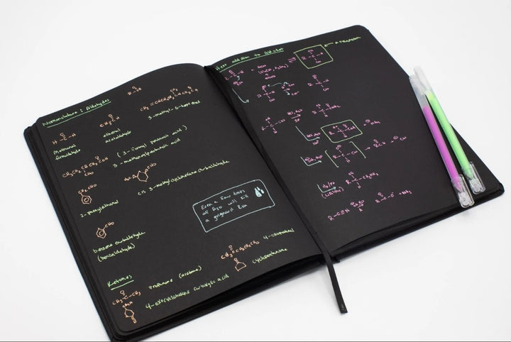 Gateway to the Stars Observatory Dark Matter Journal