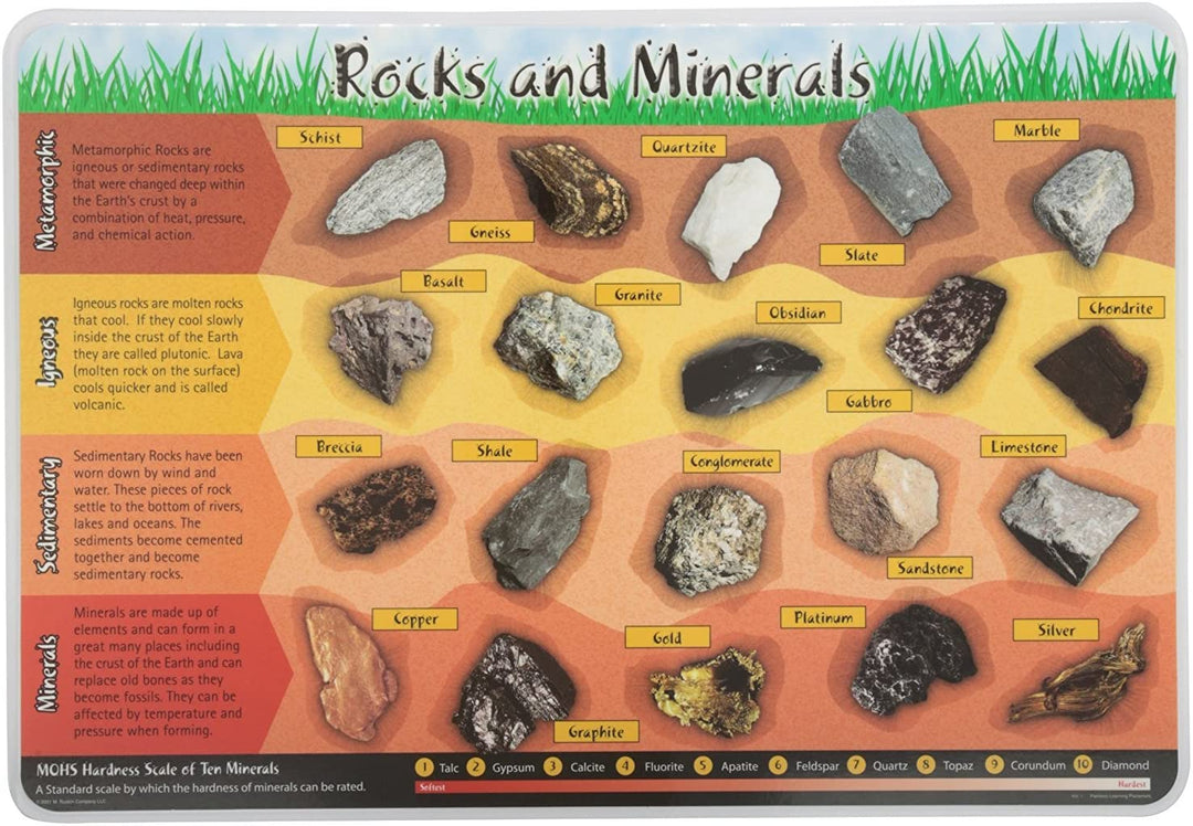 Rocks and Minerals Placemat