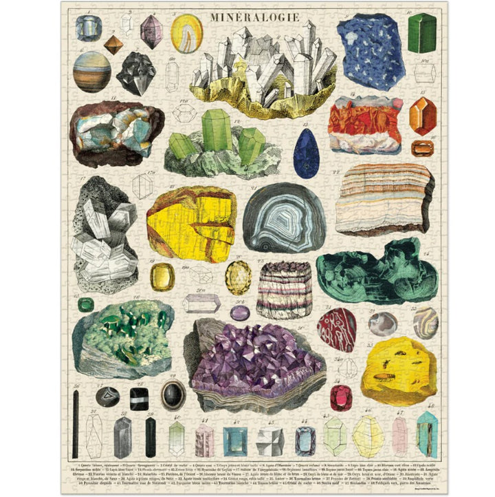 Vintage Puzzle- Mineralogy