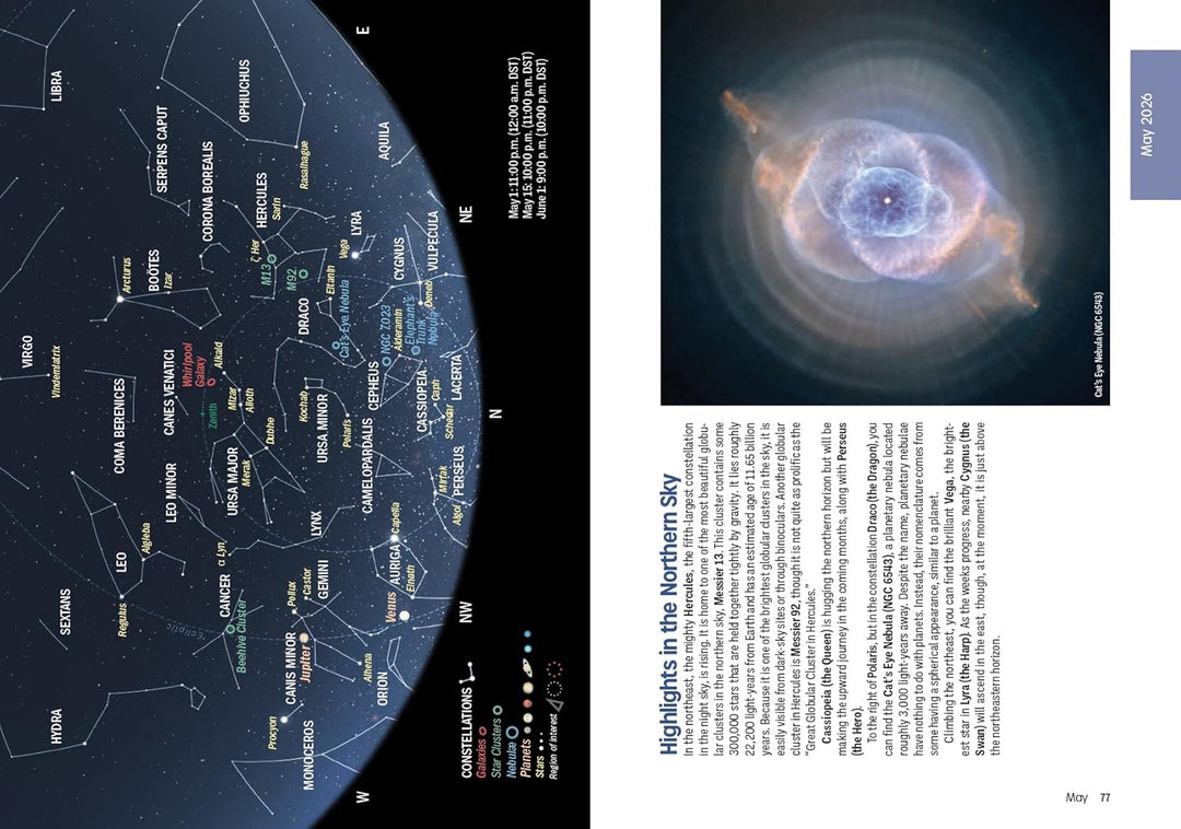 Night Sky Guide 2026: North America's Skies Month by Month