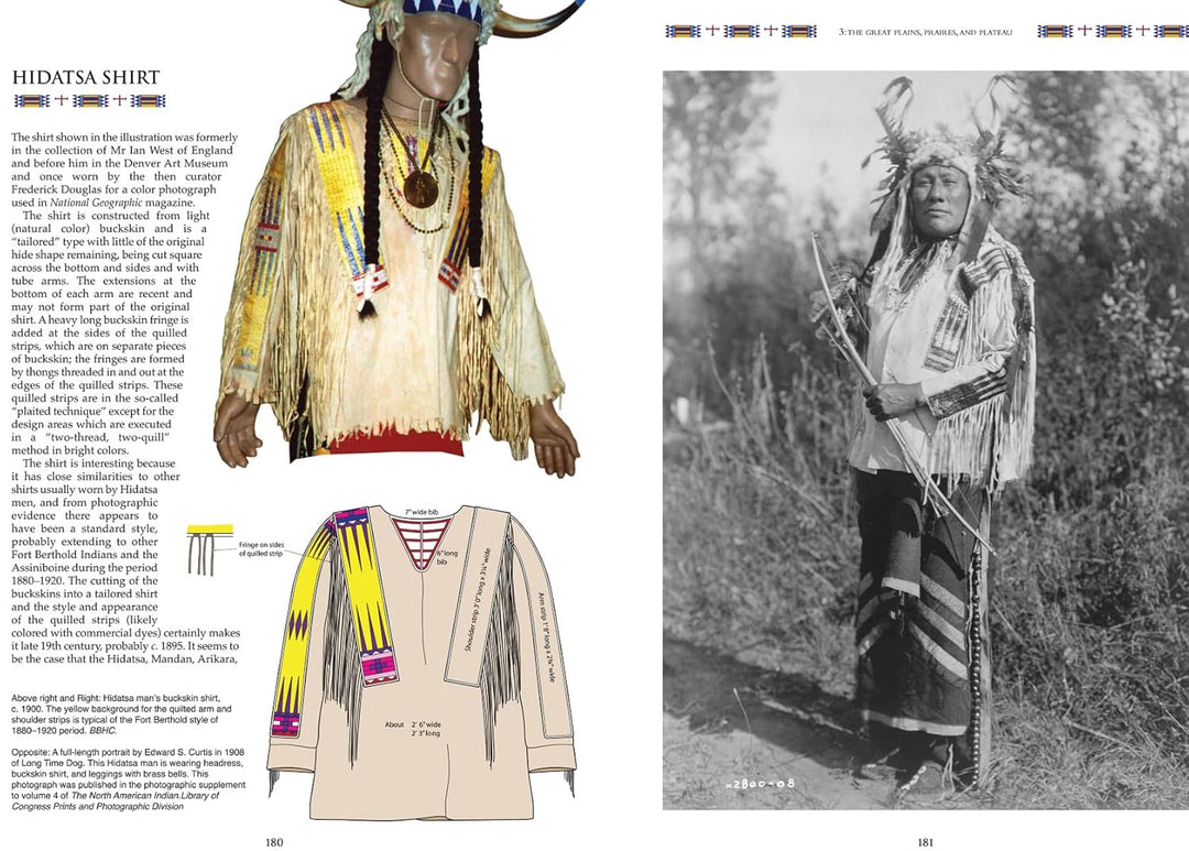 Arts and Crafts of Native American Tribes