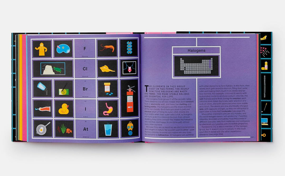 Exploring the Elements: A Complete Guide to the Periodic Table