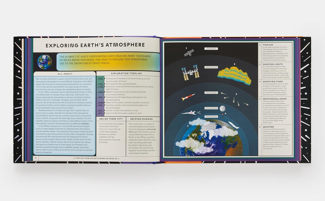 Exploring the Universe: A Complete Guide to the Cosmos
