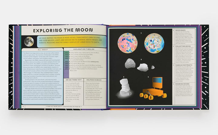 Exploring the Universe: A Complete Guide to the Cosmos