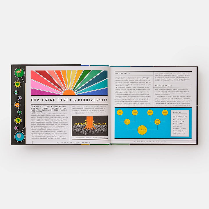 Full of Life: Exploring Earth's Biodiversity