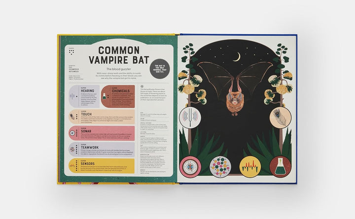 Superpowered Animals: Meet the World's Strongest, Smartest, and Swiftest Creatures