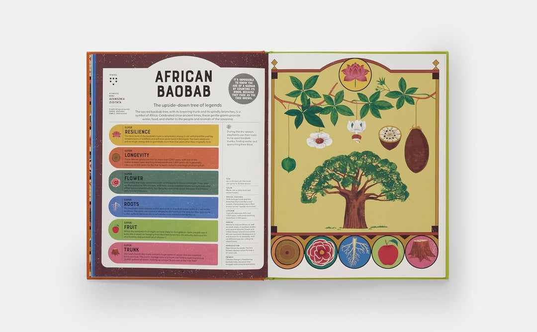 Superpowered Plants: Meet the Smartest, Strongest, and Sneakiest Plants