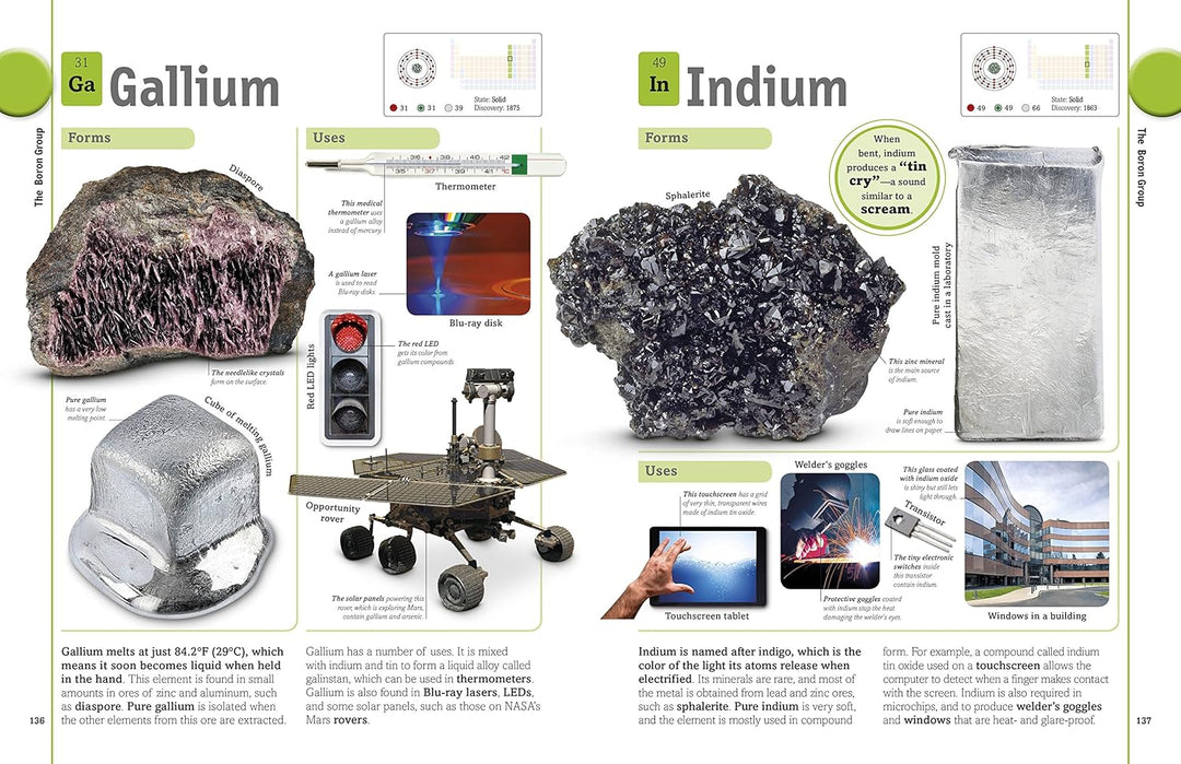 The Elements Book: A Visual Encyclopedia of the Periodic Table