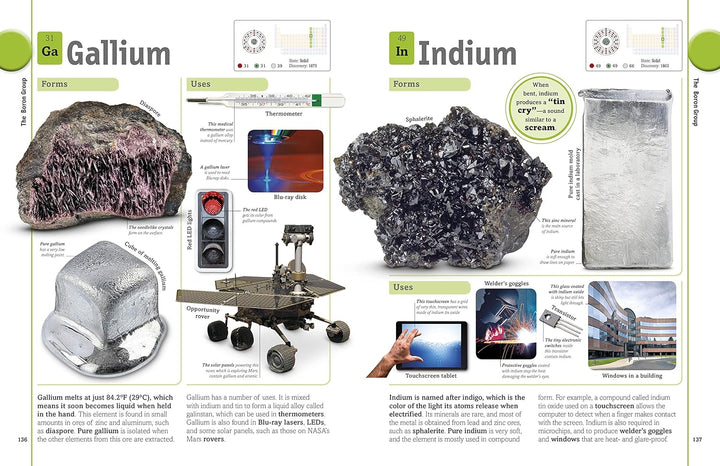 The Elements Book: A Visual Encyclopedia of the Periodic Table