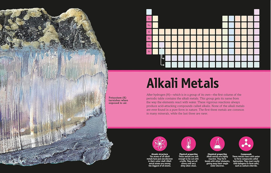 The Elements Book: A Visual Encyclopedia of the Periodic Table