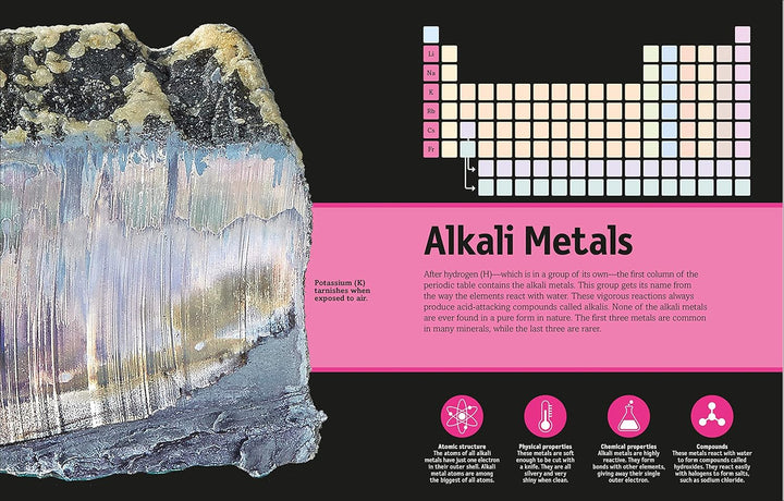 The Elements Book: A Visual Encyclopedia of the Periodic Table