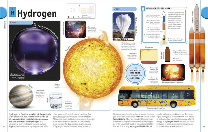 The Elements Book: A Visual Encyclopedia of the Periodic Table