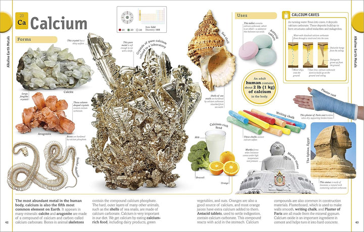 The Elements Book: A Visual Encyclopedia of the Periodic Table