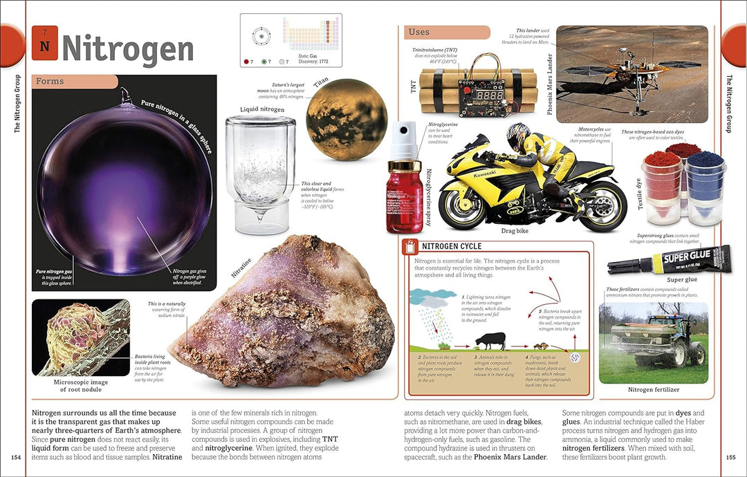The Elements Book: A Visual Encyclopedia of the Periodic Table
