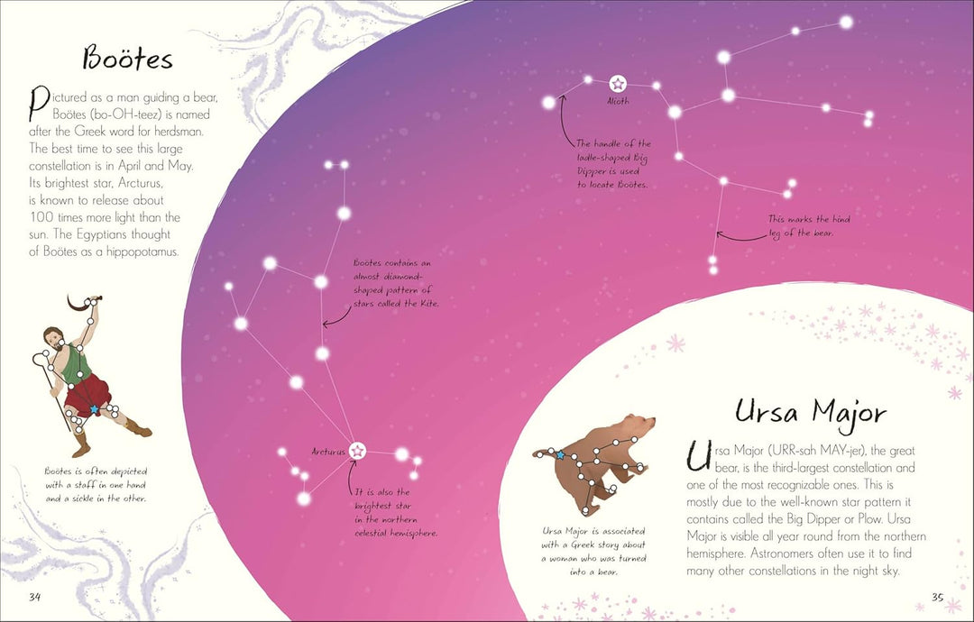 An Anthology of Stargazing: A Collection of Stars and Constellations