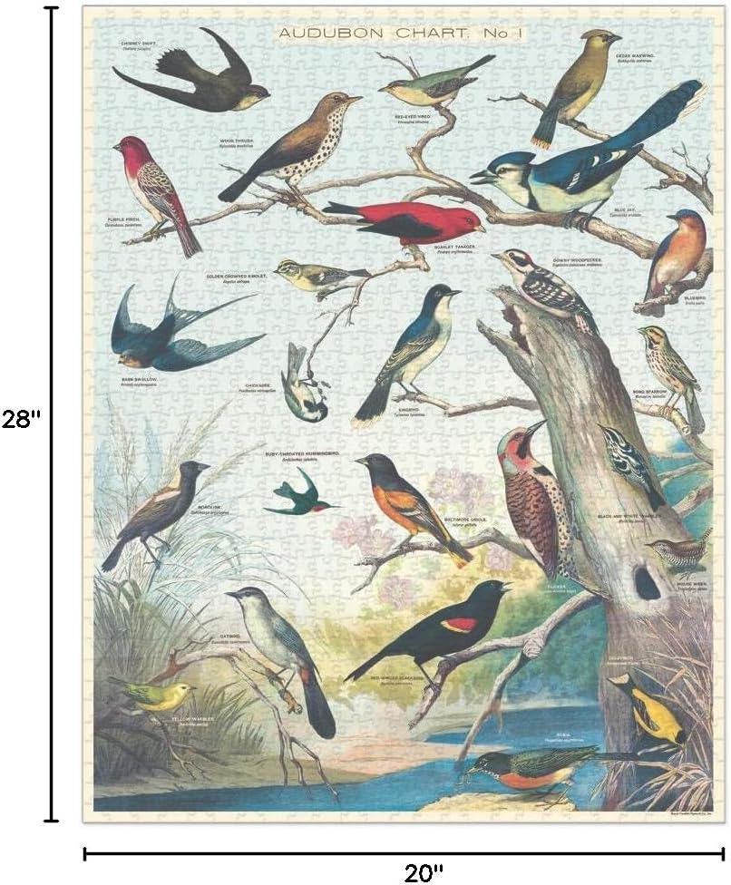 Audubon Birds Vintage Puzzle