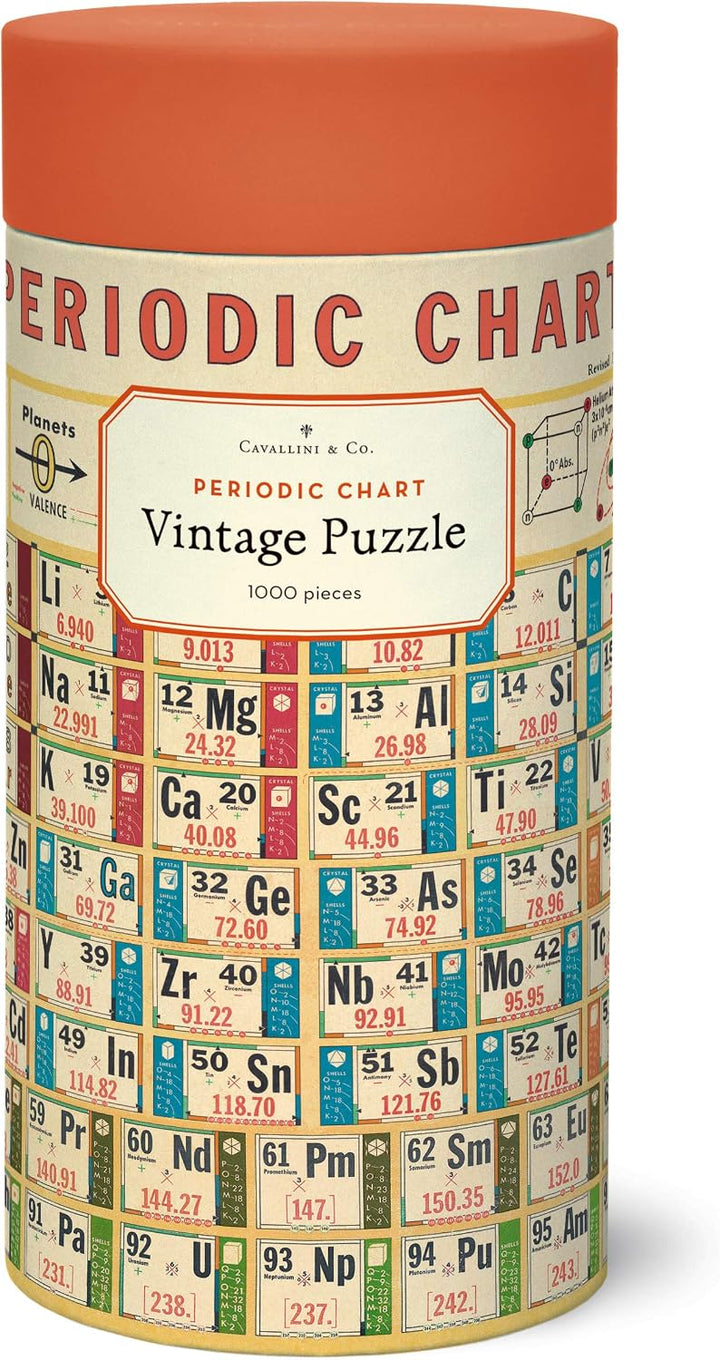 Vintage Periodic Chart Puzzle, 1000 Pieces