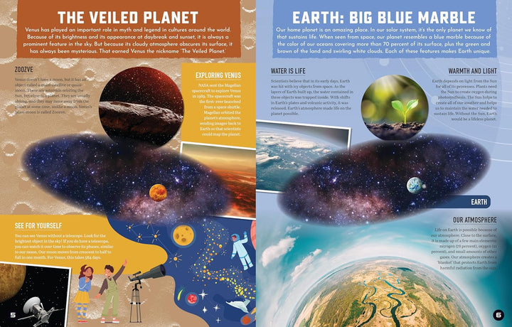 Inside Out Solar System