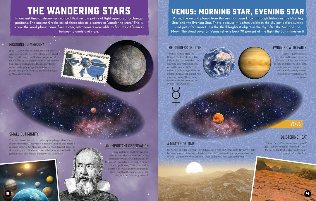 Inside Out Solar System