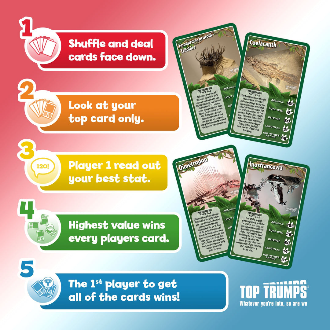 HMNS Paleontology Top Trumps Card Game