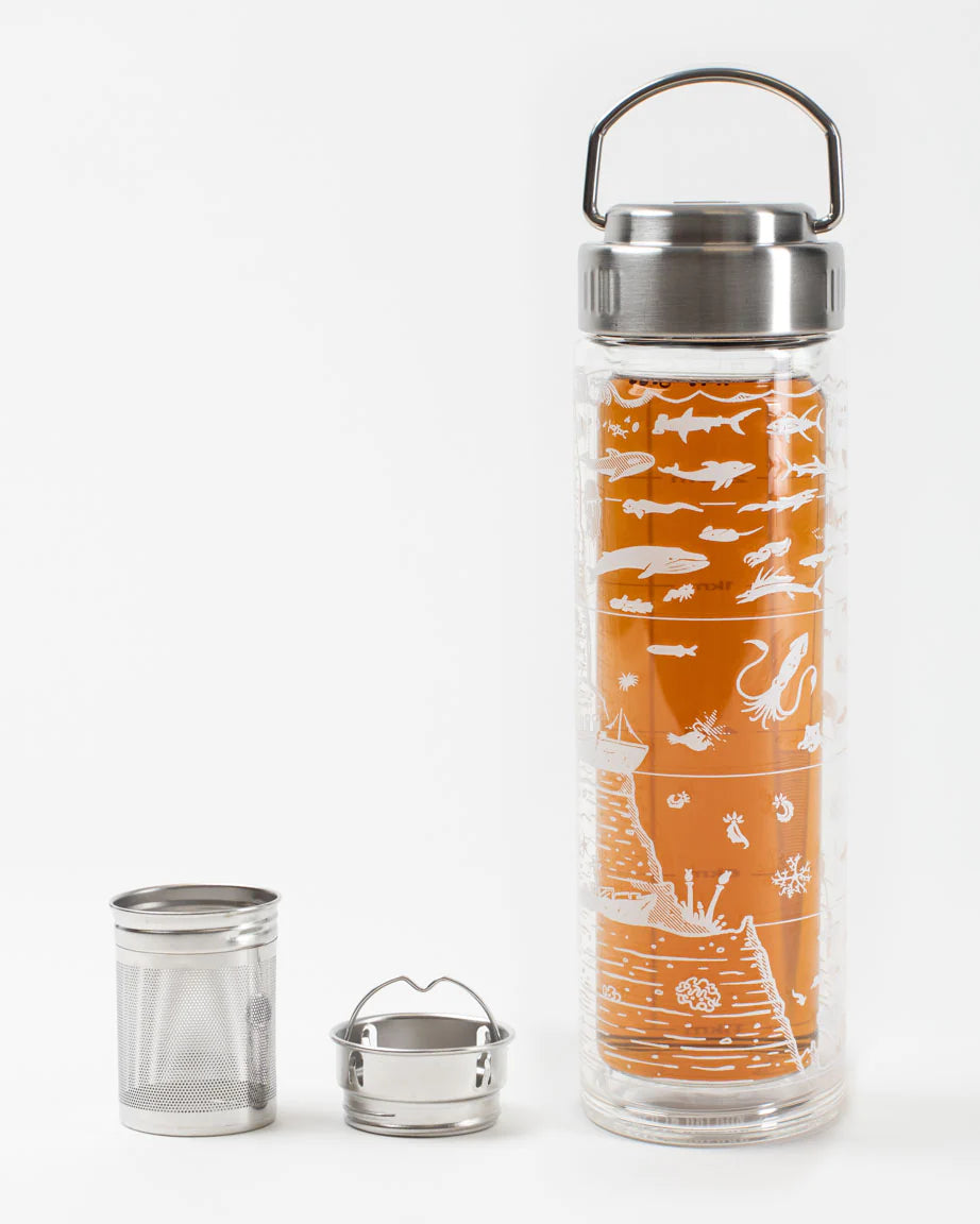 Science Tea Infusers Glass Bottle and Tea Infuser – Houston Museum of Natural Science
