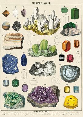 Mineralogie Wrap Poster
