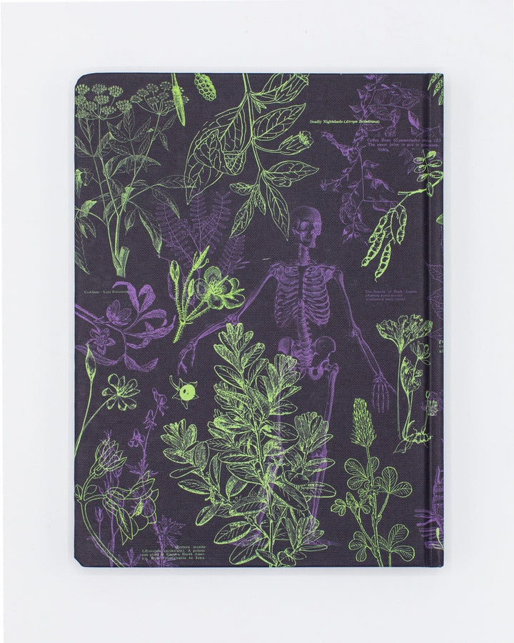 Poisonous Plants Hardcover Notebook