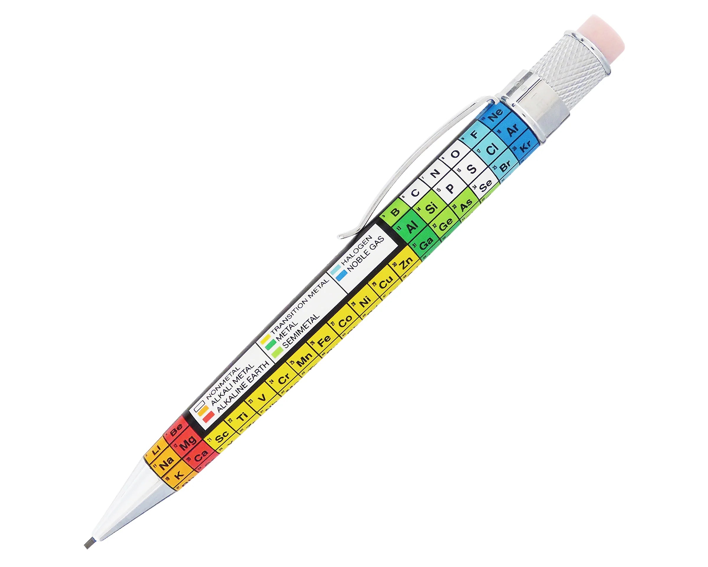 Periodic Table Pencil Kit