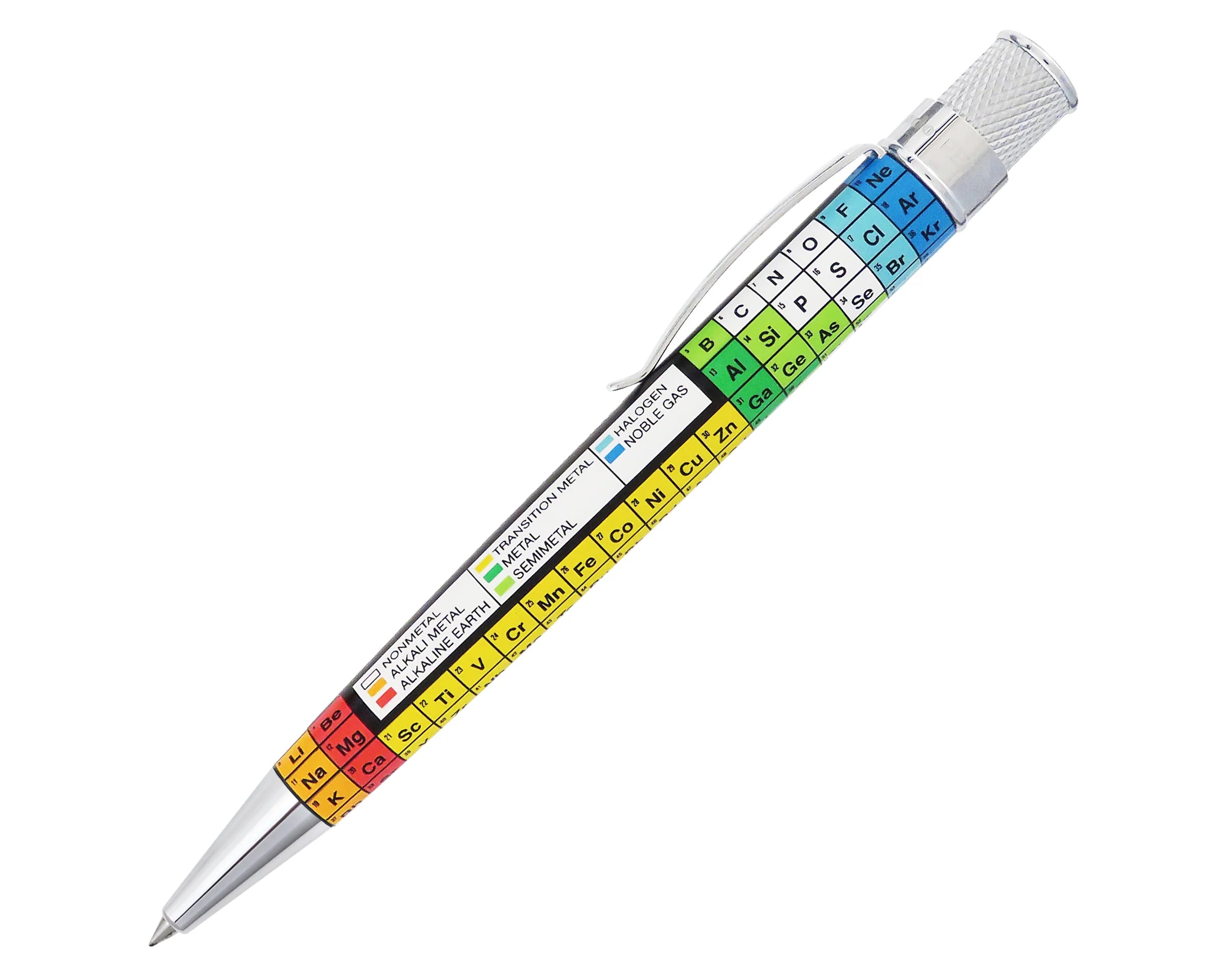 Periodic Table Pen Kit