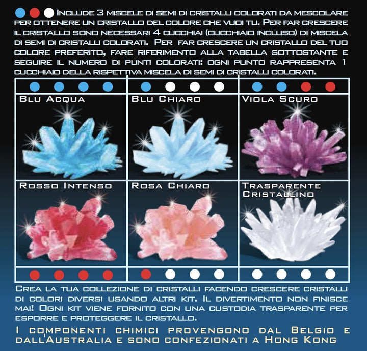 Color chart for crystal growth with images and descriptions of colored crystals.
