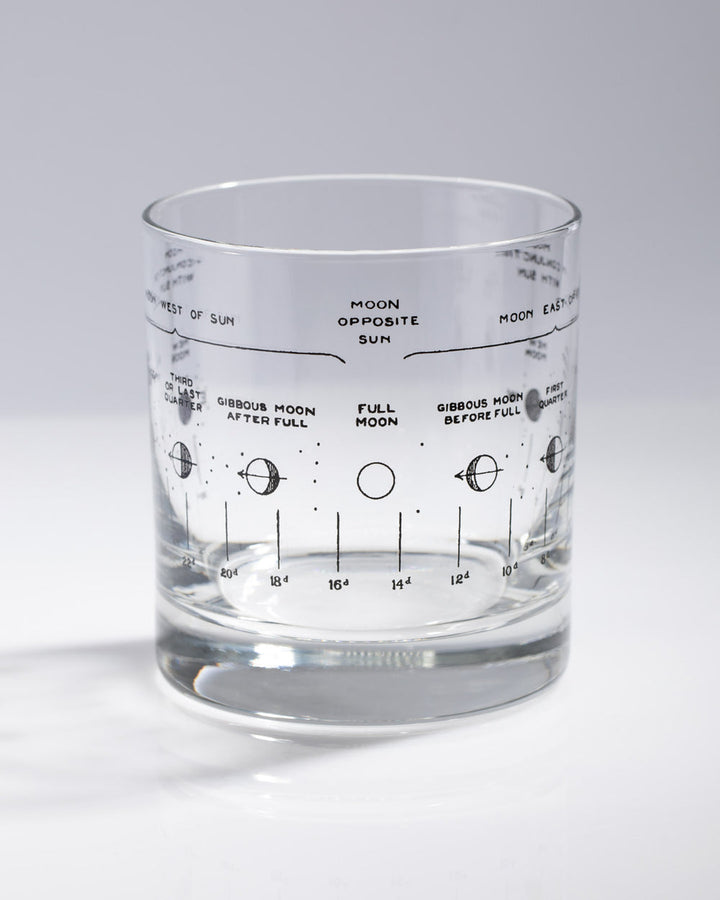Lunar Phase Cocktail Candle