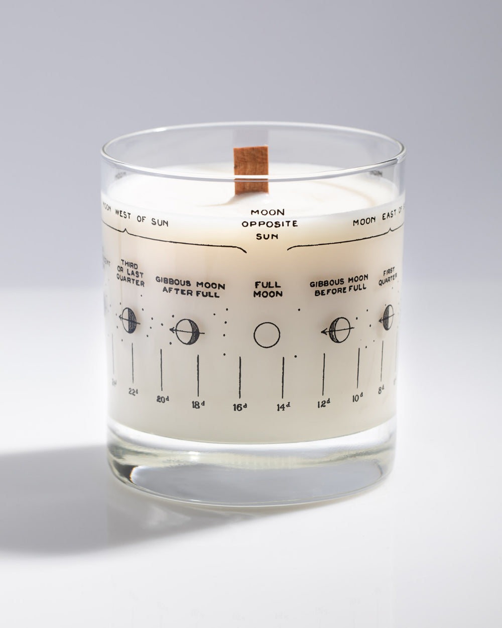 Lunar Phase Cocktail Candle