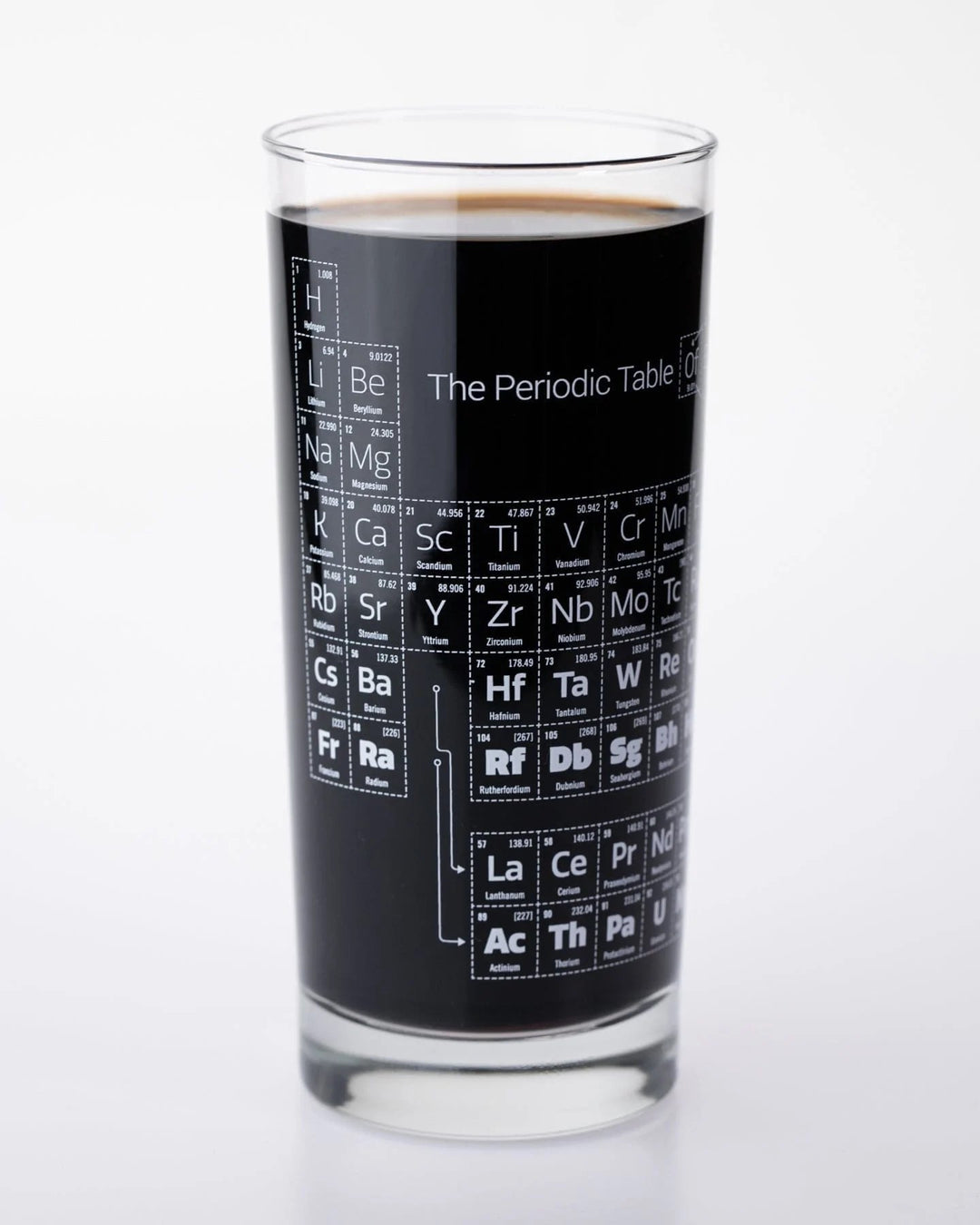 Periodic Table Glass