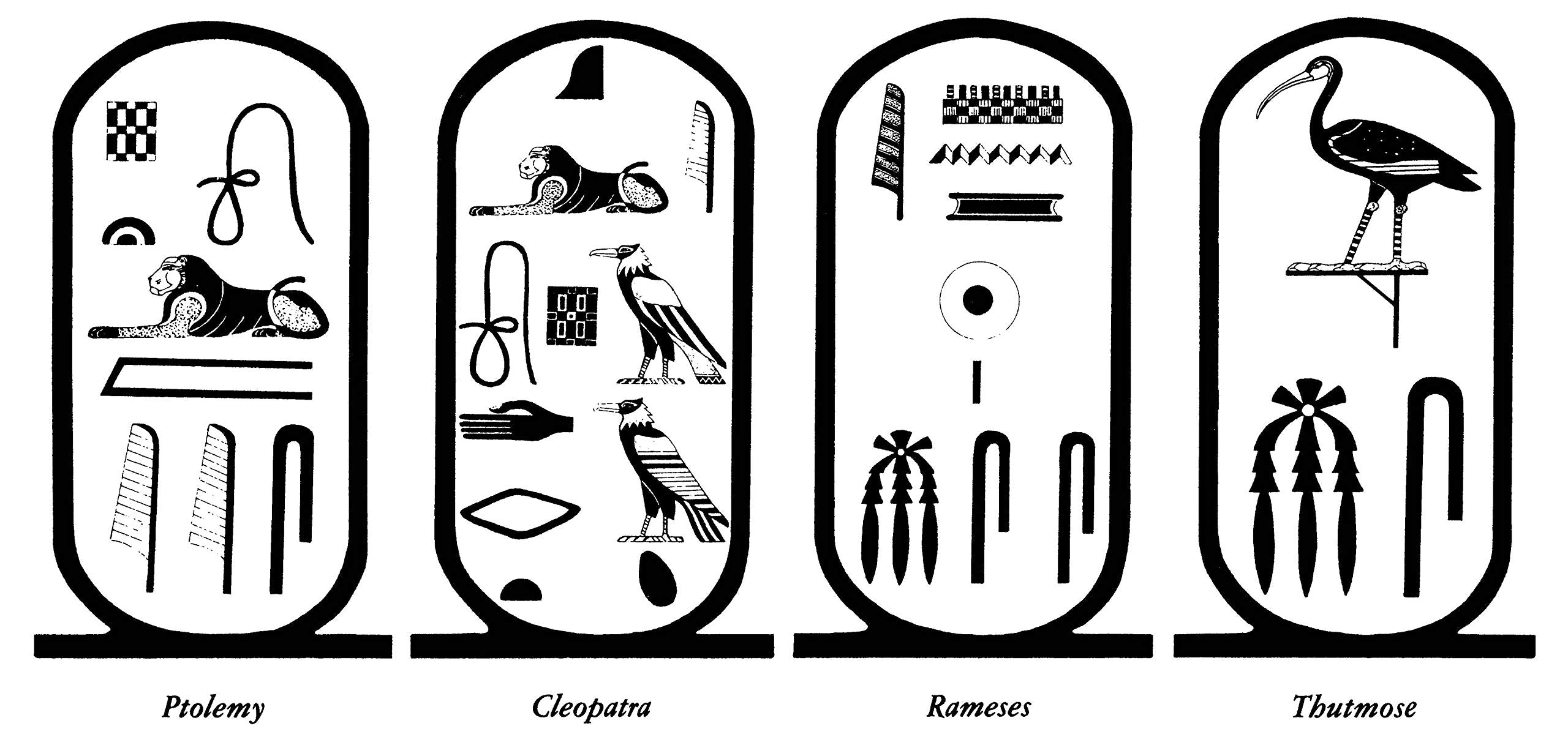 Egyptian Hieroglyphics: How to Read