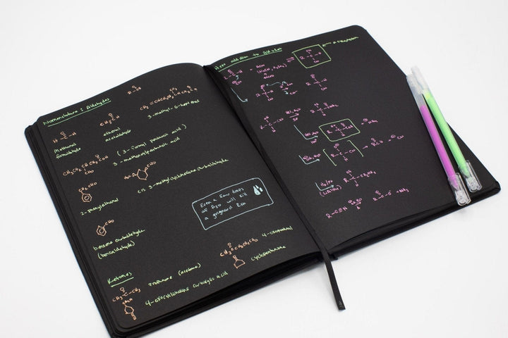 Edge of the Atmosphere Dark Matter Journal, Black Paper Notebook