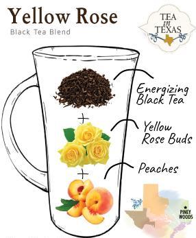 Yellow Rose of Texas 3oz Tea Cannister